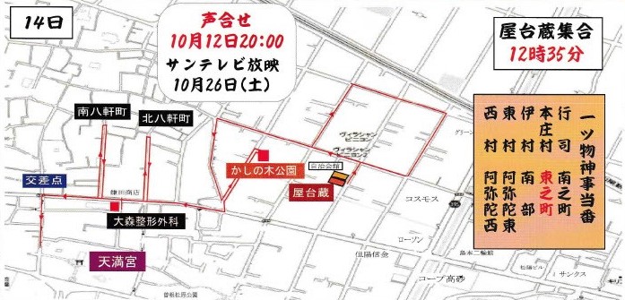 運行路